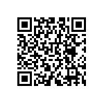 RNCS0603BKE76K8 QRCode