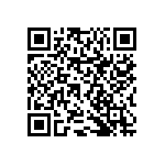 RNCS0603BTE7K68 QRCode