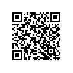 RNCS0603BTE9K31 QRCode