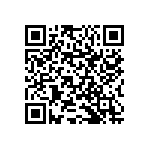 RNCS1206BKE1K07 QRCode