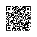 RNCS1206BKE20R0 QRCode