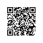 RNCS1206BKE28K0 QRCode