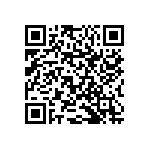 RNCS1206BKE3K65 QRCode