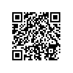 RNCS1206BKE47K0 QRCode