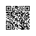 RNCS1206BTE49R9 QRCode