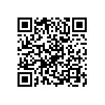 RNR60H1501BSBSL QRCode