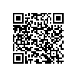 RNR60H1623FSRSL QRCode