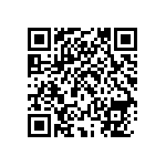 RP73D2A191RBTDF QRCode