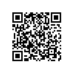 RP73D2A1K58BTDF QRCode