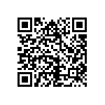 RP73D2A422RBTDF QRCode