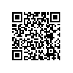 RT0201FRE0747KL QRCode