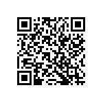 RT0402BRB0712KL QRCode