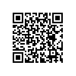RT0402BRB0724R9L QRCode