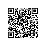 RT0402BRD07536RL QRCode