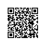 RT0402BRD0784R5L QRCode