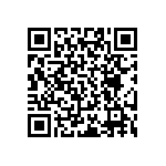 RT0402BRD0788R7L QRCode