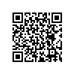 RT0402BRE0717R4L QRCode