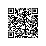 RT0402BRE0717R8L QRCode