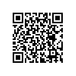 RT0402BRE0725R5L QRCode