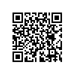 RT0402BRE07316RL QRCode