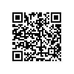 RT0402BRE0771R5L QRCode