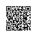 RT0402BRE07866RL QRCode