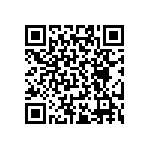 RT0402CRD0717R8L QRCode
