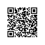 RT0402CRD075R76L QRCode