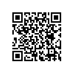 RT0402CRD0766R5L QRCode