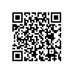 RT0402CRD076R65L QRCode