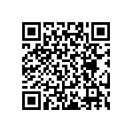 RT0402CRD0784R5L QRCode