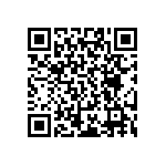 RT0402CRD078R25L QRCode