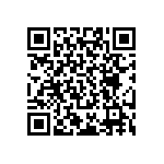 RT0402CRD078R87L QRCode