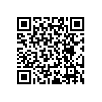 RT0402CRD0790R9L QRCode