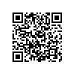 RT0402CRE0715KL QRCode