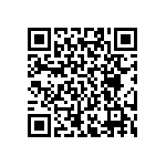 RT0402CRE074R75L QRCode
