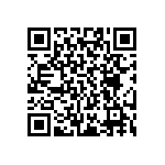 RT0402CRE0782K5L QRCode