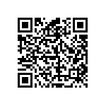 RT0402DRD0715RL QRCode