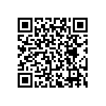 RT0402DRD0745R3L QRCode