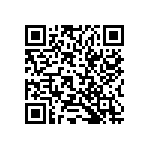 RT0402DRD075K1L QRCode