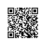 RT0402DRE0715RL QRCode