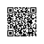 RT0402DRE07866RL QRCode