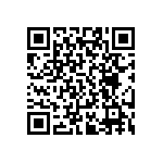 RT0402FRD0720R5L QRCode