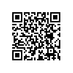 RT0402FRE07196RL QRCode