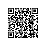 RT0402FRE0782K5L QRCode