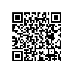 RT0603BRB0710R5L QRCode