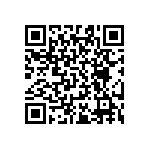 RT0603BRB0715R8L QRCode