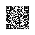 RT0603BRB071K74L QRCode