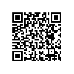 RT0603BRB075R1L QRCode