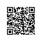 RT0603BRB0766R5L QRCode
